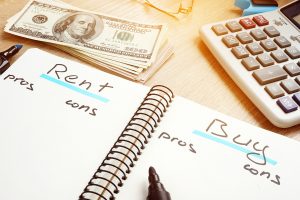 buy rent KWP home buying closing cost